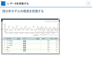 1.	
  データを用意する	
p 分析モデルの概要を把握する	
16	
 
