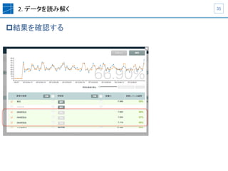 2.	
  データを読み解く	
p 結果を確認する	
35	
 