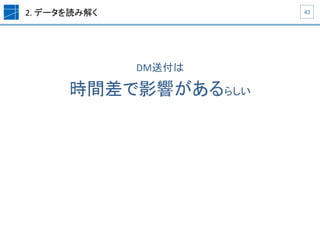 2.	
  データを読み解く	
DM送付は	
  
時間差で影響があるらしい	
  
43	
 