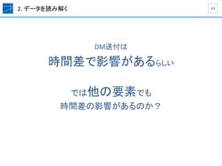 2.	
  データを読み解く	
DM送付は	
  
時間差で影響があるらしい	
  
	
  
では他の要素でも	
  
時間差の影響があるのか？	
  
44	
 