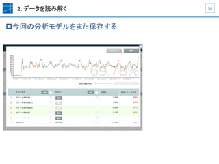 2.	
  データを読み解く	
p 今回の分析モデルをまた保存する	
56	
 