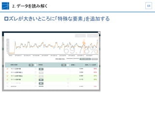 2.	
  データを読み解く	
p ズレが大きいところに「特殊な要素」を追加する	
64	
 