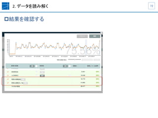 2.	
  データを読み解く	
p 結果を確認する	
72	
 
