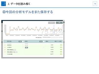 2.	
  データを読み解く	
p 今回の分析モデルをまた保存する	
76	
 