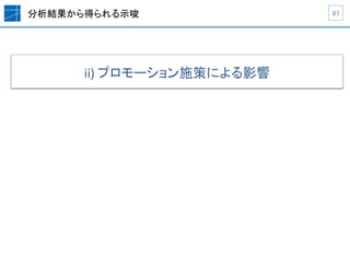 分析結果から得られる示唆	
 87	
ii)	
  プロモーション施策による影響	
 