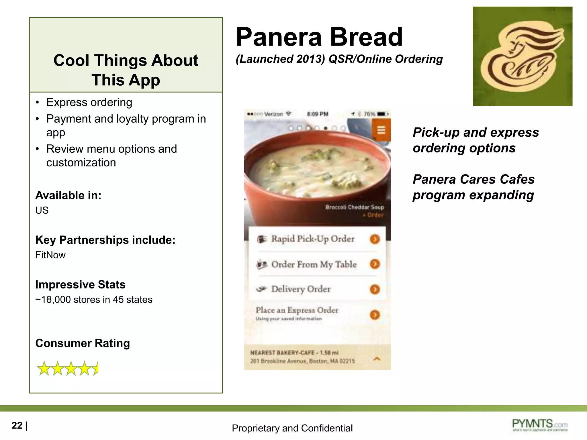Proprietary and Confidential
Cool Things About
This App
Panera Bread
(Launched 2013) QSR/Online Ordering
• Express ordering
• Payment and loyalty program in
app
• Review menu options and
customization
Available in:
US
Key Partnerships include:
FitNow
Impressive Stats
~18,000 stores in 45 states
Consumer Rating
22 |
Pick-up and express
ordering options
Panera Cares Cafes
program expanding
 