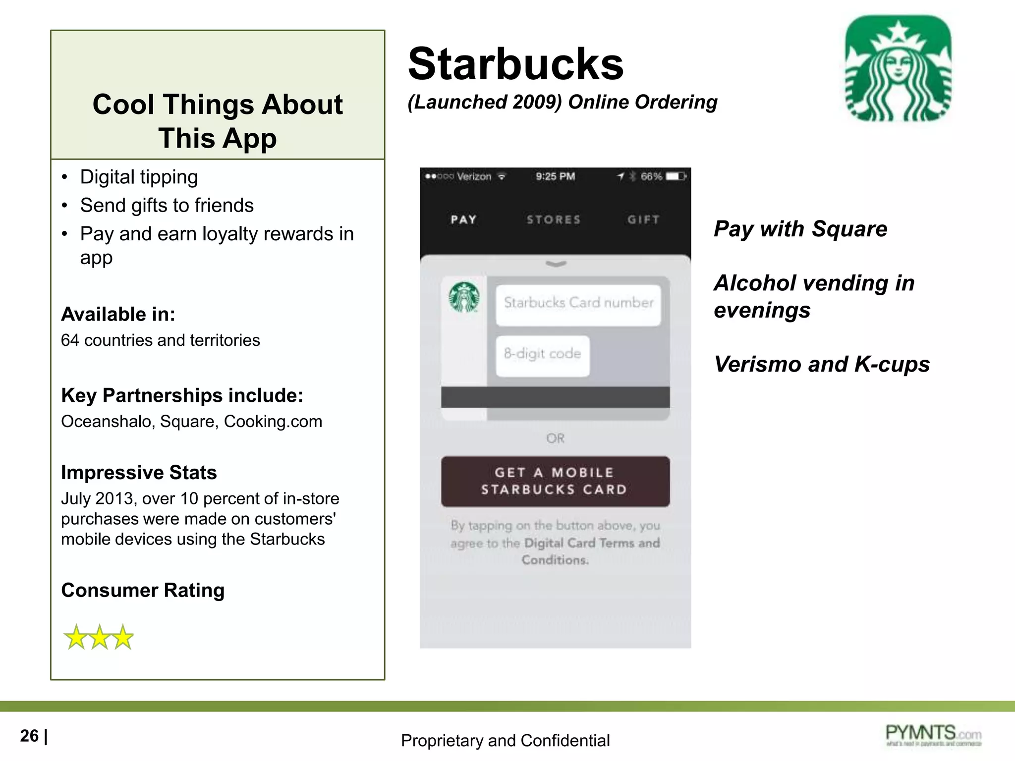 Proprietary and Confidential
Cool Things About
This App
Starbucks
(Launched 2009) Online Ordering
• Digital tipping
• Send gifts to friends
• Pay and earn loyalty rewards in
app
Available in:
64 countries and territories
Key Partnerships include:
Oceanshalo, Square, Cooking.com
Impressive Stats
July 2013, over 10 percent of in-store
purchases were made on customers'
mobile devices using the Starbucks
Consumer Rating
26 |
Pay with Square
Alcohol vending in
evenings
Verismo and K-cups
 