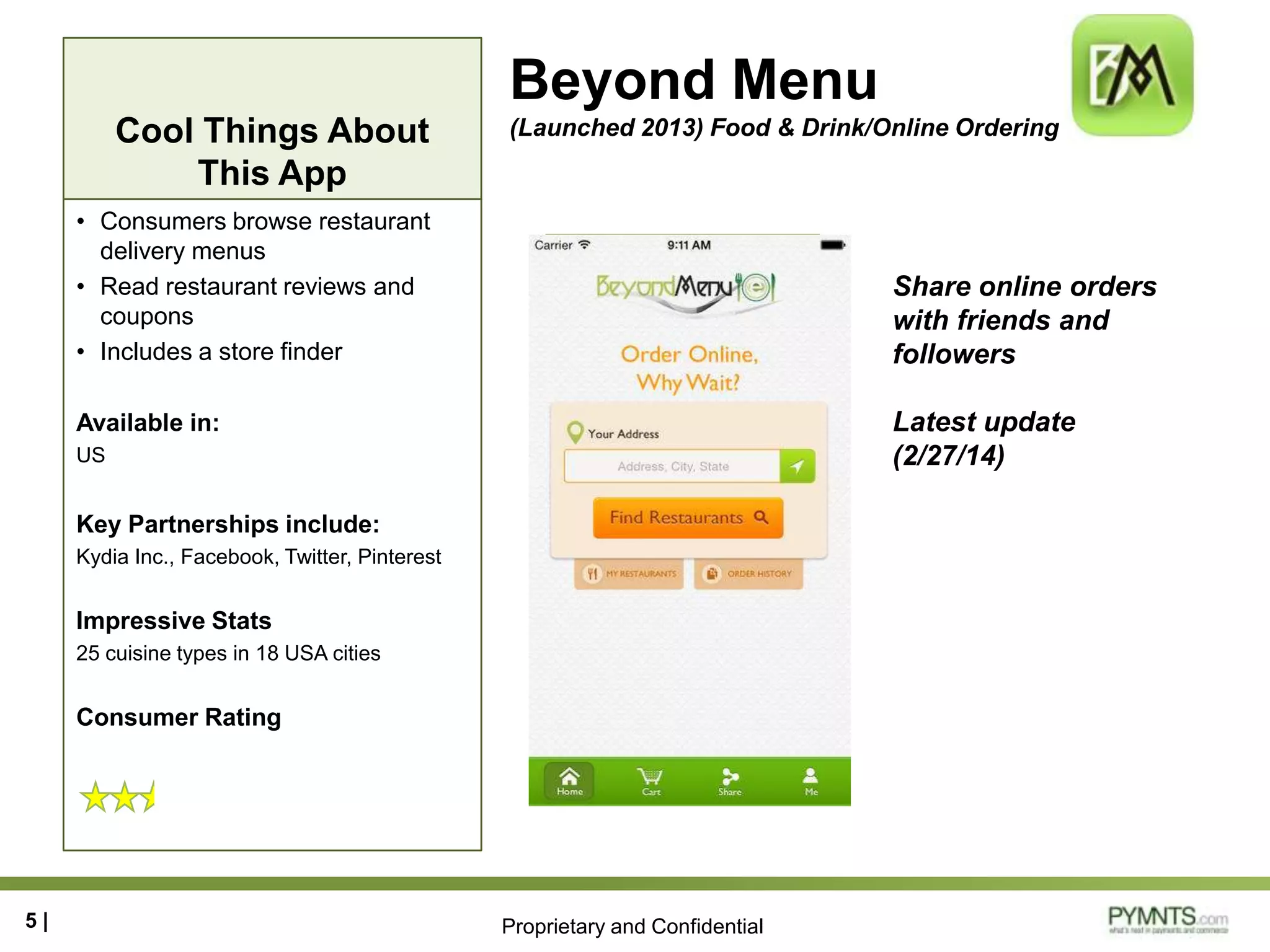 Proprietary and Confidential
Cool Things About
This App
Beyond Menu
(Launched 2013) Food & Drink/Online Ordering
• Consumers browse restaurant
delivery menus
• Read restaurant reviews and
coupons
• Includes a store finder
Available in:
US
Key Partnerships include:
Kydia Inc., Facebook, Twitter, Pinterest
Impressive Stats
25 cuisine types in 18 USA cities
Consumer Rating
5 |
Share online orders
with friends and
followers
Latest update
(2/27/14)
 
