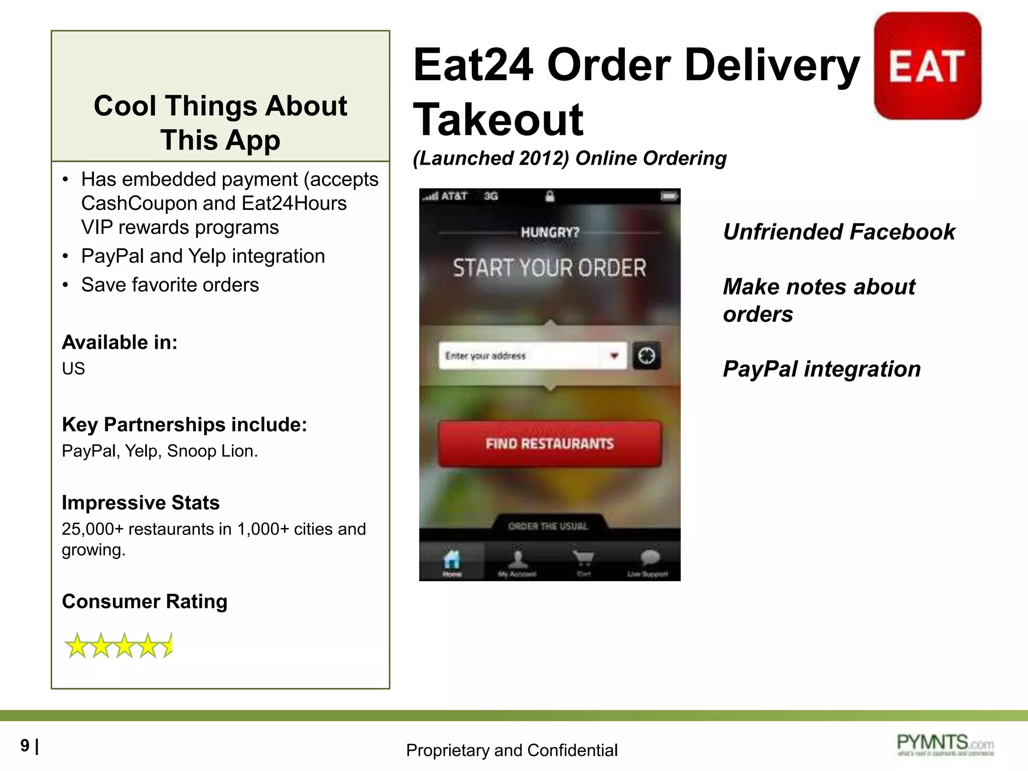 Proprietary and Confidential
Cool Things About
This App
Eat24 Order Delivery &
Takeout
(Launched 2012) Online Ordering
• Has embedded payment (accepts
CashCoupon and Eat24Hours
VIP rewards programs
• PayPal and Yelp integration
• Save favorite orders
Available in:
US
Key Partnerships include:
PayPal, Yelp, Snoop Lion.
Impressive Stats
25,000+ restaurants in 1,000+ cities and
growing.
Consumer Rating
9 |
Unfriended Facebook
Make notes about
orders
PayPal integration
 