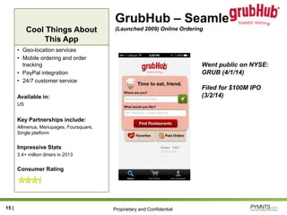 Proprietary and Confidential
Cool Things About
This App
GrubHub – Seamless
(Launched 2009) Online Ordering
• Geo-location services
• Mobile ordering and order
tracking
• PayPal integration
• 24/7 customer service
Available in:
US
Key Partnerships include:
Allmenus, Menupages, Foursquare,
Single platform
Impressive Stats
3.4+ million diners in 2013
Consumer Rating
15 |
Went public on NYSE:
GRUB (4/1/14)
Filed for $100M IPO
(3/2/14)
 
