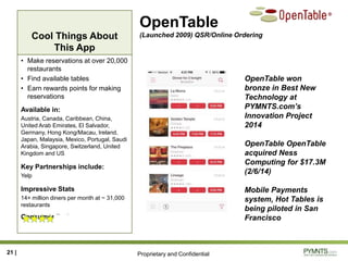 Proprietary and Confidential
Cool Things About
This App
OpenTable
(Launched 2009) QSR/Online Ordering
• Make reservations at over 20,000
restaurants
• Find available tables
• Earn rewards points for making
reservations
Available in:
Austria, Canada, Caribbean, China,
United Arab Emirates, El Salvador,
Germany, Hong Kong/Macau, Ireland,
Japan, Malaysia, Mexico, Portugal, Saudi
Arabia, Singapore, Switzerland, United
Kingdom and US
Key Partnerships include:
Yelp
Impressive Stats
14+ million diners per month at ~ 31,000
restaurants
Consumer Rating
21 |
OpenTable won
bronze in Best New
Technology at
PYMNTS.com‟s
Innovation Project
2014
OpenTable OpenTable
acquired Ness
Computing for $17.3M
(2/6/14)
Mobile Payments
system, Hot Tables is
being piloted in San
Francisco
 