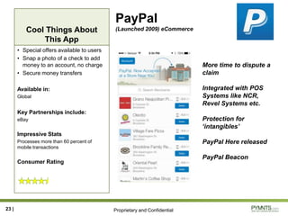 Proprietary and Confidential
Cool Things About
This App
PayPal
(Launched 2009) eCommerce
• Special offers available to users
• Snap a photo of a check to add
money to an account, no charge
• Secure money transfers
Available in:
Global
Key Partnerships include:
eBay
Impressive Stats
Processes more than 60 percent of
mobile transactions
Consumer Rating
23 |
More time to dispute a
claim
Integrated with POS
Systems like NCR,
Revel Systems etc.
Protection for
„intangibles‟
PayPal Here released
PayPal Beacon
 