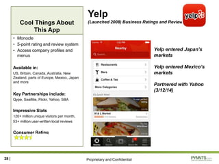 Proprietary and Confidential
Cool Things About
This App
Yelp
(Launched 2008) Business Ratings and Reviews
• Monocle
• 5-point rating and review system
• Access company profiles and
menus
Available in:
US, Britain, Canada, Australia, New
Zealand, parts of Europe, Mexico, Japan
and more
Key Partnerships include:
Qype, SeatMe, Flickr, Yahoo, SBA
Impressive Stats
120+ million unique visitors per month,
53+ million user-written local reviews
Consumer Rating
28 |
Yelp entered Japan‟s
markets
Yelp entered Mexico‟s
markets
Partnered with Yahoo
(3/12/14)
 