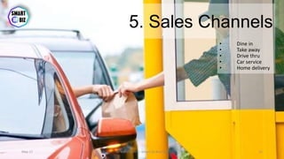 5. Sales Channels
May-17 By Sherif Hanna - Smart Up Business 12
• Dine in
• Take away
• Drive thru
• Car service
• Home delivery
 
