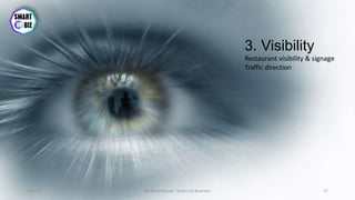 May-17 By Sherif Hanna - Smart Up Business 17
3. Visibility
Restaurant visibility & signage
Traffic direction
 