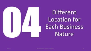 Different
Location for
Each Business
Nature
May-17 By Sherif Hanna - Smart Up Business 25
 