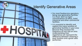 May-17 By Sherif Hanna - Smart Up Business 35
• For most foodservice operators,
being near generative facilities
is a must. Such as major
concentrations of office, hotel,
industrial and other commercial
facilities.
• It is essential to identify and
explore the many varieties of
generative facilities in your area
because they increase the
frequency of visit into an area.
Understanding their
importance can represent the
difference between choosing a
poor location and a great sales
performer.
Identify Generative Areas
 