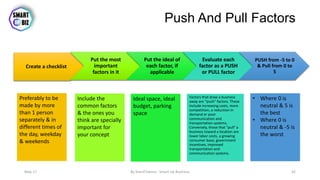 Push And Pull Factors
Factors that draw a business
away are “push” factors. These
include increasing costs, more
competition, a reduction in
demand or poor
communication and
transportation systems.
Conversely, those that “pull” a
business toward a location are
lower labor costs, a growing
consumer base, government
incentives, improved
transportation and
communication systems.
May-17 By Sherif Hanna - Smart Up Business 42
Create a checklist
Put the most
important
factors in it
Put the ideal of
each factor, if
applicable
Evaluate each
factor as a PUSH
or PULL factor
PUSH from -5 to 0
& Pull from 0 to
5
Preferably to be
made by more
than 1 person
separately & in
different times of
the day, weekday
& weekends
Include the
common factors
& the ones you
think are specially
important for
your concept
Ideal space, ideal
budget, parking
space
• Where 0 is
neutral & 5 is
the best
• Where 0 is
neutral & -5 is
the worst
 