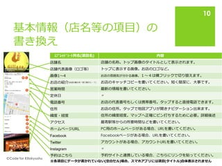 基本情報（店名等の項目）の
書き換え
🄫Code for Kitakyushu
10
ｽﾌﾟﾚｯﾄﾞｼｰﾄ列名(項目名) 内容
店舗名 店舗の名称。トップ画像のタイトルとして表示されます。
店舗代表画像（ロゴ等） トップに表示する画像。お店のロゴなど。
画像1～4 お店の雰囲気が分かる画像。１～４は横フリックで切り替えます。
お店の紹介(お店の魅力を一言で表すと…？) お店のキャッチコピーを書いてください。短く簡潔に、大事です。
営業時間 最新の情報を書いてください。
定休日 〃
電話番号 お店の代表番号もしくは携帯番号。タップすると直接電話できます。
住所 お店の住所。タップで地図アプリが開きナビゲーション出来ます。
緯度・経度 住所の緯度経度。マップへ正確にピン打ちするために必要。詳細後述
アクセス 最寄駅等からの所要時間などを書いてください。
ホームページURL PC用のホームページがある場合、URLを書いてください。
Facebook Facebookページがある場合、URLを書いてください。
Twitter アカウントがある場合、アカウントURLを書いてください。
Instagram 〃
予約はこちら 予約サイトと連携している場合、こちらにリンクを貼ってください。
※各項目にデータが書かれていない(空白セル)場合、スマホアプリには項目(タイトル)自体表示されません
 