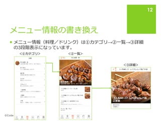 メニュー情報の書き換え
 メニュー情報（料理／ドリンク）は①カテゴリ→②一覧→③詳細
の3段階表示になっています。
🄫Code for Kitakyushu
12
＜①カテゴリ＞ ＜②一覧＞
＜③詳細＞
 