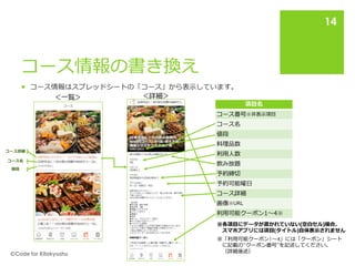 コース情報の書き換え
 コース情報はスプレッドシートの「コース」から表示しています。
🄫Code for Kitakyushu
14
項目名
コース番号※非表示項目
コース名
値段
料理品数
利用人数
飲み放題
予約締切
予約可能曜日
コース詳細
画像※URL
利用可能クーポン1～4※
＜一覧＞ ＜詳細＞
コース名
値段
コース詳細
※各項目にデータが書かれていない(空白セル)場合、
スマホアプリには項目(タイトル)自体表示されません
※「利用可能クーポン1～4」には「クーポン」シート
に記載の”クーポン番号”を記述してください。
（詳細後述）
 