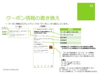 クーポン情報の書き換え
 クーポン情報はスプレッドシートの「クーポン」から表示しています。
🄫Code for Kitakyushu
15
項目名
クーポン番号※非表示項目
クーポンタイトル
提示条件
利用条件
有効期限
＜一覧＞ ＜詳細＞
※各項目にデータが書かれていない(空白セル)場合、
スマホアプリには項目(タイトル)自体表示されません
クーポン
タイトル
提示条件
有効期限
「クーポン利用可能コース」には、コース情報の
設定項目「利用可能クーポン1～4」に、クーポン
番号が設定されているコースの一覧を表示します。
コースA
コースB
コースC
クーポン1
クーポン2
＜例＞
この場合、コースA,B,Cに設定する”利用可能クーポン”
は、それぞれ「1」「1,2」「1」となります。
クーポン1の詳細では、コースA,B,Cの一覧が表示されます。
 