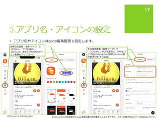5.アプリ名・アイコンの設定
 アプリ名やアイコンはglide編集画面で設定します。
🄫Code for Kitakyushu
17
全体設定画面（歯車マーク）で
「DESIGN」タブを選択し、
「Upload」ボタンでPC内のアイ
コン画像をアップロード
全体設定画面（歯車マーク）で
「GENERAL」タブを選択し、NAME(ア
プリ名)/Description(説明)/Author(製
作者)をそれぞれ記述。
※Descriptionの設定値がGoogle検索結果の説明書きになるはずですが、上手く反映されないケースもあるようです。🄫Code for Kitakyushu
 