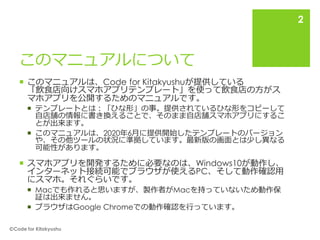 このマニュアルについて
 このマニュアルは、Code for Kitakyushuが提供している
「飲食店向けスマホアプリテンプレート」を使って飲食店の方がス
マホアプリを公開するためのマニュアルです。
 テンプレートとは：「ひな形」の事。提供されているひな形をコピーして
自店舗の情報に書き換えることで、そのまま自店舗スマホアプリにするこ
とが出来ます。
 このマニュアルは、2020年6月に提供開始したテンプレートのバージョン
や、その他ツールの状況に準拠しています。最新版の画面とは少し異なる
可能性があります。
 スマホアプリを開発するために必要なのは、Windows10が動作し、
インターネット接続可能でブラウザが使えるPC、そして動作確認用
にスマホ。それぐらいです。
 Macでも作れると思いますが、製作者がMacを持っていないため動作保
証は出来ません。
 ブラウザはGoogle Chromeでの動作確認を行っています。
🄫Code for Kitakyushu
2
 