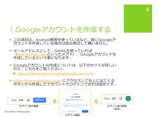 1.Googleアカウントを作成する
 この項目は、Android携帯を使っているなど、既にGoogleア
カウントを作成している場合は読み飛ばして構いません。
 メールアドレスとして、GMAILを使っていれば
（xxxx@gmail.comといったメアド）、Googleアカウントを
作成しているという事になります。
 Googleアカウントの作成については、以下のサイトが詳しい
ので、こちらをご覧ください。
 https://office-hack.com/gmail/create-account/
 https://www.google.co.jp/ にアクセスして右上に出てくる
ボタンから作成したアカウントでログインできれば成功です。
🄫Code for Kitakyushu
5
ログイン前の画面
ログイン画面
ログイン後の画面
（成功）
 