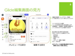 Glide編集画面の見方
🄫Code for Kitakyushu
8
プレビューする部分 編集する部分
ﾚｲｱｳﾄ
調整
タブ
編集
全体
設定
ｽﾌﾟﾚｯﾄﾞ
ｼｰﾄへの
ﾘﾝｸ
編集内容選択（レイアウト／特徴）
※一覧表示時のフィルター条件などもこちらから
ページのスタイル選択
ページの全体的な見た目を選択します
詳細画面／一覧画面／地図表示画面など
いくつかのスタイルが選択できます
表示項目の並び順や内容を設定
サポートされている項目タイプは
・テキスト
・電話番号
・外部リンク
・地図
・メディア（画像／動画）
など、さまざま
※テンプレートの並び順は暫定ですので、
変更いただいて構いません。
 