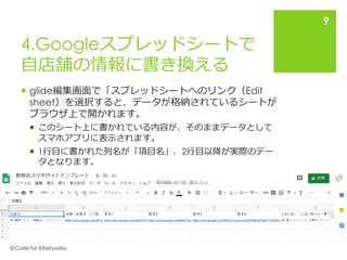4.Googleスプレッドシートで
自店舗の情報に書き換える
 glide編集画面で「スプレッドシートへのリンク（Edit
sheet）を選択すると、データが格納されているシートが
ブラウザ上で開かれます。
 このシート上に書かれている内容が、そのままデータとして
スマホアプリに表示されます。
 1行目に書かれた列名が「項目名」、2行目以降が実際のデー
タとなります。
🄫Code for Kitakyushu
9
 