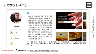 レストランテックのトレンドと今後