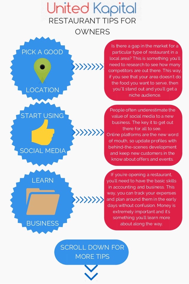 Startup Tips for Restaurant Owners
