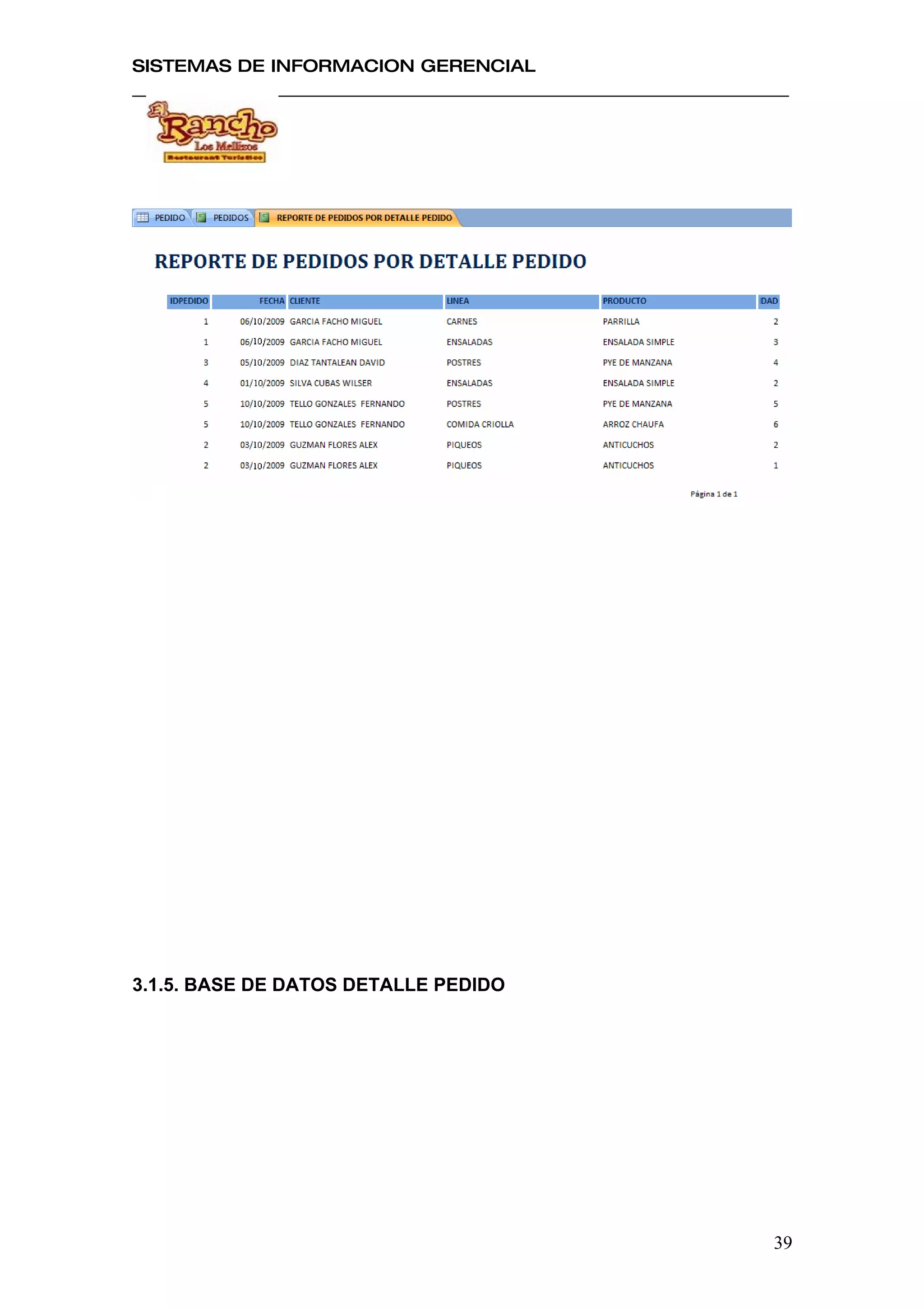 SISTEMAS DE INFORMACION GERENCIAL




3.1.5. BASE DE DATOS DETALLE PEDIDO




                                      39
 