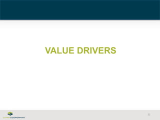 VALUE DRIVERS 
21 
 