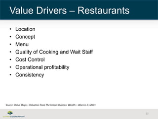 • Location 
• Concept 
• Menu 
• Quality of Cooking and Wait Staff 
• Cost Control 
• Operational profitability 
• Consistency 
22 
Value Drivers – Restaurants 
Source: Value Maps – Valuation Tools The Unlock Business Wealth – Warren D. Miller 
 