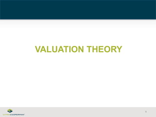 VALUATION THEORY 
6 
 