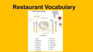 Restaurant Vocabulary 
 