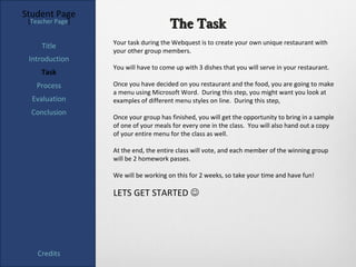 Student Page
 [Teacher Page]
                                      The Task
                  Your task during the Webquest is to create your own unique restaurant with
     Title
                  your other group members.
 Introduction
                  You will have to come up with 3 dishes that you will serve in your restaurant.
     Task
   Process        Once you have decided on you restaurant and the food, you are going to make
                  a menu using Microsoft Word. During this step, you might want you look at
  Evaluation      examples of different menu styles on line. During this step,
  Conclusion
                  Once your group has finished, you will get the opportunity to bring in a sample
                  of one of your meals for every one in the class. You will also hand out a copy
                  of your entire menu for the class as well.

                  At the end, the entire class will vote, and each member of the winning group
                  will be 2 homework passes.

                  We will be working on this for 2 weeks, so take your time and have fun!

                  LETS GET STARTED 




    Credits
 