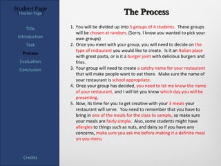 Student Page
 [Teacher Page]                              The Process
     Title        1. You will be divided up into 5 groups of 4 students. These groups
                     will be chosen at random. (Sorry. I know you wanted to pick your
 Introduction        own groups)
     Task         2. Once you meet with your group, you will need to decide on the
                     type of restaurant you would like to create. Is it an Italian place
   Process
                     with great pasta, or is it a burger joint with delicious burgers and
  Evaluation         fries.
  Conclusion      3. Your group will need to create a catchy name for your restaurant
                     that will make people want to eat there. Make sure the name of
                     your restaurant is school appropriate.
                  4. Once your group has decided, you need to let me know the name
                     of your restaurant, and I will let you know which day you will be
                     presenting.
                  5. Now, its time for you to get creative with your 3 meals your
                     restaurant will serve. You need to remember that you have to
                     bring in one of the meals for the class to sample, so make sure
                     your meals are fairly simple. Also, some students might have
                     allergies to things such as nuts, and dairy so if you have any
                     concerns, make sure you ask me before making it a definite meal
                     on you menu


    Credits
 