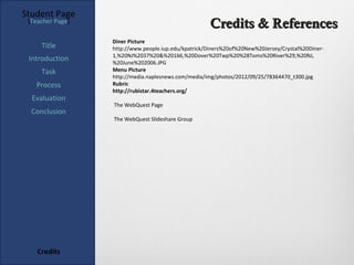 Student Page
 [Teacher Page]
                                                      Credits & References
                  Diner Picture
     Title        http://www.people.iup.edu/kpatrick/Diners%20of%20New%20Jersey/Crystal%20Diner-
                  1,%20NJ%2037%20&%20166,%20Dover%20Twp%20%28Toms%20River%29,%20NJ,
 Introduction     %20June%202006.JPG
     Task         Menu Picture
                  http://media.naplesnews.com/media/img/photos/2012/09/25/78364470_t300.jpg
   Process        Rubric
                  http://rubistar.4teachers.org/
  Evaluation
                  The WebQuest Page
  Conclusion
                  The WebQuest Slideshare Group




    Credits
 