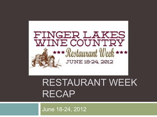 RESTAURANT WEEK
RECAP
June 18-24, 2012
 