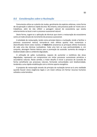 50


8.6 Considerações sobre a Nucleação

    Comumente utiliza-se o plantio de mudas, geralmente de espécies arbóreas, como forma
de recuperação e cobertura rápida da área. No entanto, este processo pode ser muito caro e
trabalhoso, além de não refletir a paisagem natural do ecossistema que existia
anteriormente no local e nem o processo sucessional natural.
   Desta forma, sugere-se a aplicação de técnicas que visem a restauração do ecossistema
como um todo através do incremento do processo sucessional.
    A atividade de restauração, tendo como princípio básico a nucleação, tende a facilitar o
processo sucessional natural, tornando-se mais efetiva quanto mais numerosos e
diversificados forem estes núcleos. A Tabela 8-1 caracteriza os principais efeitos funcionais
de cada uma das técnicas nucleadoras. Cada uma tem as suas particularidades e, em
conjunto, abrangem fatores básicos para a promoção da sucessão: aumento de energia e
biodiversidade sobre o ambiente degradado.
   A utilização de ações nucleadoras, capazes de aumentar a resiliência das áreas
degradadas, representa um compromisso em imitar processos sucessionais primários e
secundários naturais. Neste sentido, o maior desafio é iniciar o processo de sucessão de
forma semelhante aos processos naturais, formando comunidades com biodiversidade,
tendendo a uma rápida estabilização com o mínimo aporte energético.
    A proposta de restauração através do princípio da nucleação tornar-se-á uma realidade
quando houver claras exigências legais e um maior esforço em formar recursos humanos
voltados a esta temática.
 
