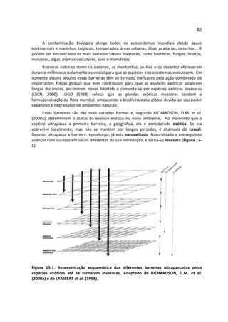 82

      A contaminação biológica atinge todos os ecossistemas mundiais desde águas
continentais e marinhas, tropicais, temperados, áreas urbanas, ilhas, pradarias, desertos,... E
podem ser encontrados os mais variados táxons invasores, como bactérias, fungos, insetos,
moluscos, algas, plantas vasculares, aves e mamíferos.
     Barreiras naturais como os oceanos, as montanhas, os rios e os desertos ofereceram
durante milênios o isolamento essencial para que as espécies e ecossistemas evoluíssem. Em
somente alguns séculos essas barreiras têm se tornado ineficazes pela ação combinada de
importantes forças globais que tem contribuído para que as espécies exóticas alcancem
longas distâncias, encontrem novos hábitats e converta-se em espécies exóticas invasoras
(UICN, 2000). LUGO (1988) coloca que as plantas exóticas invasoras tendem a
homogeneização da flora mundial, ameaçando a biodiversidade global devido ao seu poder
expansivo e degradador de ambientes naturais.
     Essas barreiras são das mais variadas formas e, segundo RICHARDSON, D.M. et al.
(2000a), determinam o status da espécie exótica no novo ambiente. No momento que a
espécie ultrapassa a primeira barreira, a geográfica, ela é considerada exótica. Se ela
sobrevive localmente, mas não se mantém por longos períodos, é chamada de casual.
Quando ultrapassa a barreira reprodutiva, já está naturalizada. Naturalizada e conseguindo
avançar com sucesso em locais diferentes da sua introdução, é torna-se invasora (Figura 15-
1).




Figura 15-1. Representação esquemática das diferentes barreiras ultrapassadas pelas
espécies exóticas até se tornarem invasoras. Adaptado de RICHARDSON, D.M. et al.
(2000a) e de LAMBERS et al. (1998).
 