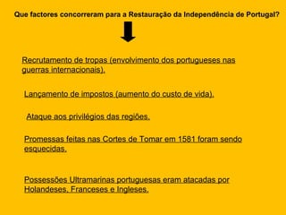 Recrutamento de tropas (envolvimento dos portugueses nas guerras internacionais). Lançamento de impostos (aumento do custo de vida). Ataque aos privilégios das regiões. Promessas feitas nas Cortes de Tomar em 1581 foram sendo esquecidas. Que factores concorreram para a Restauração da Independência de Portugal? Possessões Ultramarinas portuguesas eram atacadas por Holandeses, Franceses e Ingleses. 
