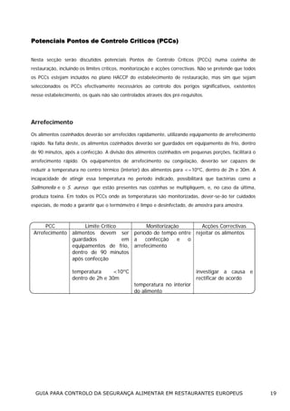 Potenciais Pontos de Controlo Críticos (PCCs)
Nesta secção serão discutidos potenciais Pontos de Controlo Críticos (PCCs) numa cozinha de
restauração, incluindo os limites críticos, monitorização e acções correctivas. Não se pretende que todos
os PCCs estejam incluídos no plano HACCP do estabelecimento de restauração, mas sim que sejam
seleccionados os PCCs efectivamente necessários ao controlo dos perigos significativos, existentes
nesse estabelecimento, os quais não são controlados através dos pré-requisitos.

Arrefecimento
Os alimentos cozinhados deverão ser arrefecidos rapidamente, utilizando equipamento de arrefecimento
rápido. Na falta deste, os alimentos cozinhados deverão ser guardados em equipamento de frio, dentro
de 90 minutos, após a confecção. A divisão dos alimentos cozinhados em pequenas porções, facilitará o
arrefecimento rápido. Os equipamentos de arrefecimento ou congelação, deverão ser capazes de
reduzir a temperatura no centro térmico (interior) dos alimentos para <=10ºC, dentro de 2h e 30m. A
incapacidade de atingir essa temperatura no período indicado, possibilitará que bactérias como a

Sallmonella e o S. aureus que estão presentes nas cozinhas se multipliquem, e, no caso da última,
produza toxina. Em todos os PCCs onde as temperaturas são monitorizadas, dever-se-ão ter cuidados
especiais, de modo a garantir que o termómetro é limpo e desinfectado, de amostra para amostra.

PCC
Limite Crítico
Monitorização
Acções Correctivas
Arrefecimento alimentos devem ser período de tempo entre rejeitar os alimentos
confecção
e
o
guardados
em a
equipamentos de frio, arrefecimento
dentro de 90 minutos
após confecção
investigar a causa e
rectificar de acordo

temperatura
<10ºC
dentro de 2h e 30m
temperatura no interior
do alimento

GUIA PARA CONTROLO DA SEGURANÇA ALIMENTAR EM RESTAURANTES EUROPEUS

19

 
