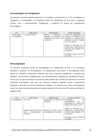 Armazenagem em Congelação
Os alimentos perecíveis poderão igualmente ser mantidos a temperaturas de –12ºC ou inferiores. A
congelação e a armazenagem em congelador podem ser consideradas um PCC, pois a congelação
também evita o desenvolvimento, multiplicação e produção de toxinas por contaminantes
bacteriológicos.

PCC
Armazenagem
em congelação

Limite Crítico
a –12ºC ou inferior

Monitorização
Verificar a temperatura à
superfície dos alimentos no
congelador pelo menos uma
vez por dia

Acções Correctivas
Colocar em refrigeração ou
consumir de imediato (se a
temperatura à superfície dos
alimentos, não tiver atingido
10ºC ou superior)
Rejeitar os alimentos (se a
temperatura à superfície dos
alimentos tiver atingido 10ºC
ou superior)
investigar a causa e rectificar
de acordo

Descongelação
Os alimentos congelados devem ser descongelados em equipamentos de frio, ou se necessário,
utilizando o programa de descongelação, em equipamentos micro-ondas. A descongelação nunca
deverá ser realizada à temperatura ambiente, para que as bactérias patogénicas, à superfície dos
alimentos, não encontrem condições para o seu desenvolvimento, multiplicação e produção de toxinas.
Acresce que, há que ter atenção no sentido de poder garantir que o interior dos alimentos se encontra
totalmente descongelado, para que, nas operações culinárias seguintes receba o aquecimento
adequado à destruição de germes patogénicos perigosos. Os alimentos que sofram descongelação,
devem ser confeccionados/consumidos no período máximo de 24 horas. Este PCC pode ser definido do
seguinte modo:

PCC
Descongelação

Limite Crítico
2ºC a 5ºC

Monitorização
temperatura no interior dos
alimentos

período máximo de 24 horas,
entre a descongelação e
confecção

período de tempo entre a
descongelação e confecção

Acções Correctivas
continuação
da
descongelação
(se
a
temperatura no interior do
alimento for inferior a 2ºC)
rejeitar os alimentos (se a
temperatura à superfície dos
alimentos tiver atingido 10ºC
ou superior)
investigar a causa e rectificar
de acordo

GUIA PARA CONTROLO DA SEGURANÇA ALIMENTAR EM RESTAURANTES EUROPEUS

21

 