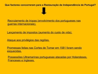 Recrutamento de tropas (envolvimento dos portugueses nas guerras internacionais). Lançamento de impostos (aumento do custo de vida). Ataque aos privilégios das regiões. Promessas feitas nas Cortes de Tomar em 1581 foram sendo esquecidas. Que factores concorreram para a Restauração da Independência de Portugal? Possessões Ultramarinas portuguesas atacadas por Holandeses, Franceses e Ingleses. 