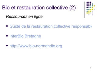 Ressources en ligne Guide de la restauration collective responsable InterBio  Bretagne http://www.bio-normandie.org Bio et restauration collective (2) 