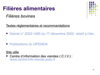 Filières alimentaires Filières bovines Textes réglementaires et recommandations Décret n° 2002-1465 du 17 décembre 2002  relatif à l’étiquetage des viandes bovines dans les établissements de restauration   Publications du GPEMDA  Site utile Centre d’information des viandes ( C.I.V.) :  www.centre-info-viande.asso.fr   